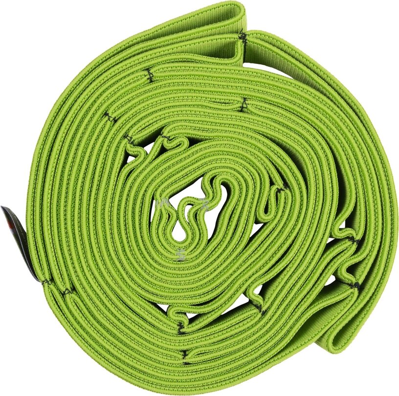 Blackroll Multi Band Weerstandsband - Aanzicht
