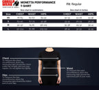 Gorilla Wear Monetta Performance T-Shirt - Grijs Gemeleerd/Zwart - Afbeelding 9