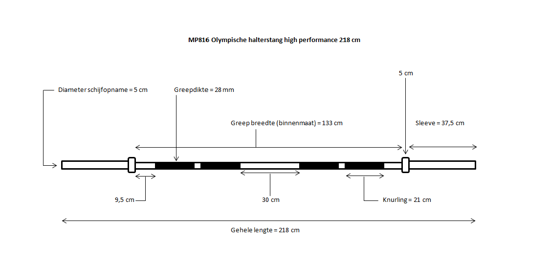 Muscle Power Olympische Halterstang 218 cm - High Performance - In gebruik