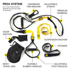 TRX Pro4 Suspension Trainer - Detail