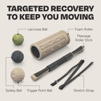 Centr Recovery Kit - Detail