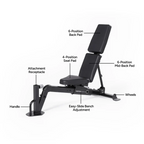 Inspire Series FID7 Pro Verstelbare Trainingsbank - Detail