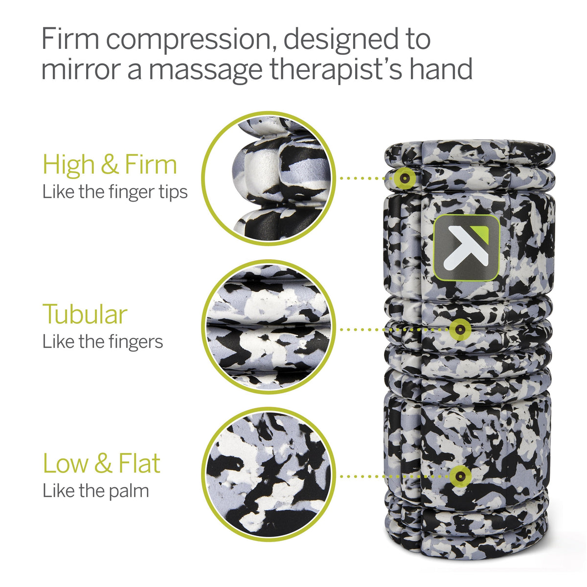 Triggerpoint Foam Roller The Grid 1.0 - Grijs Camo - Afbeelding 7