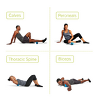 Triggerpoint Charge Vibe Foam Roller met Vibratie - Afbeelding 10