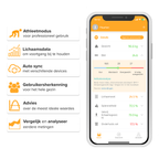 Robi S9 Smart Body Analyzer - Digitale Weegschaal - In gebruik