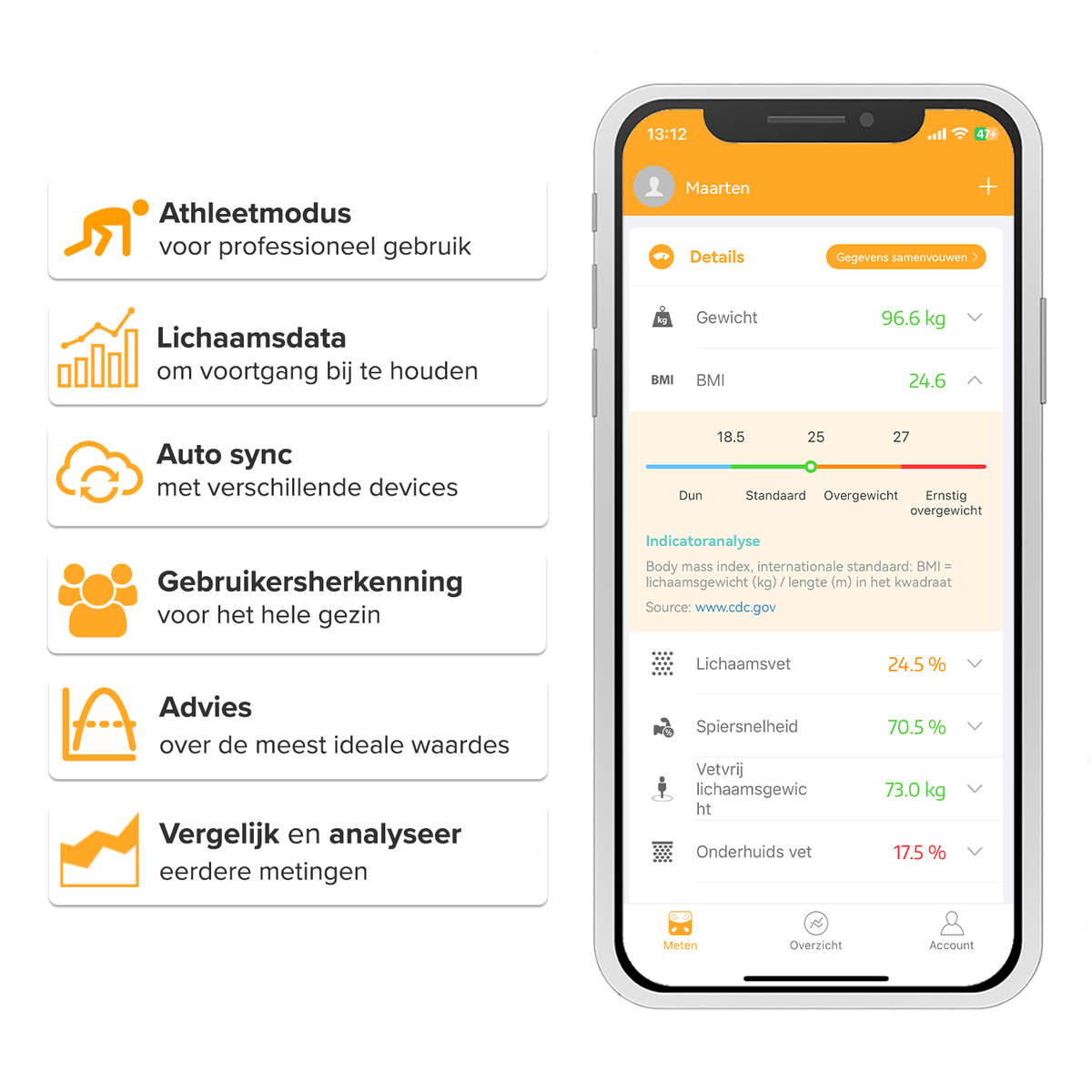 Robi S9 Smart Body Analyzer - Digitale Weegschaal - In gebruik