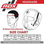 RDX Sports F6 Kara Hoofdbeschermer - Zwart - Afbeelding 6